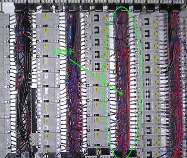 【干货】图文详解电气控制柜元件安装接线配线规范的图23